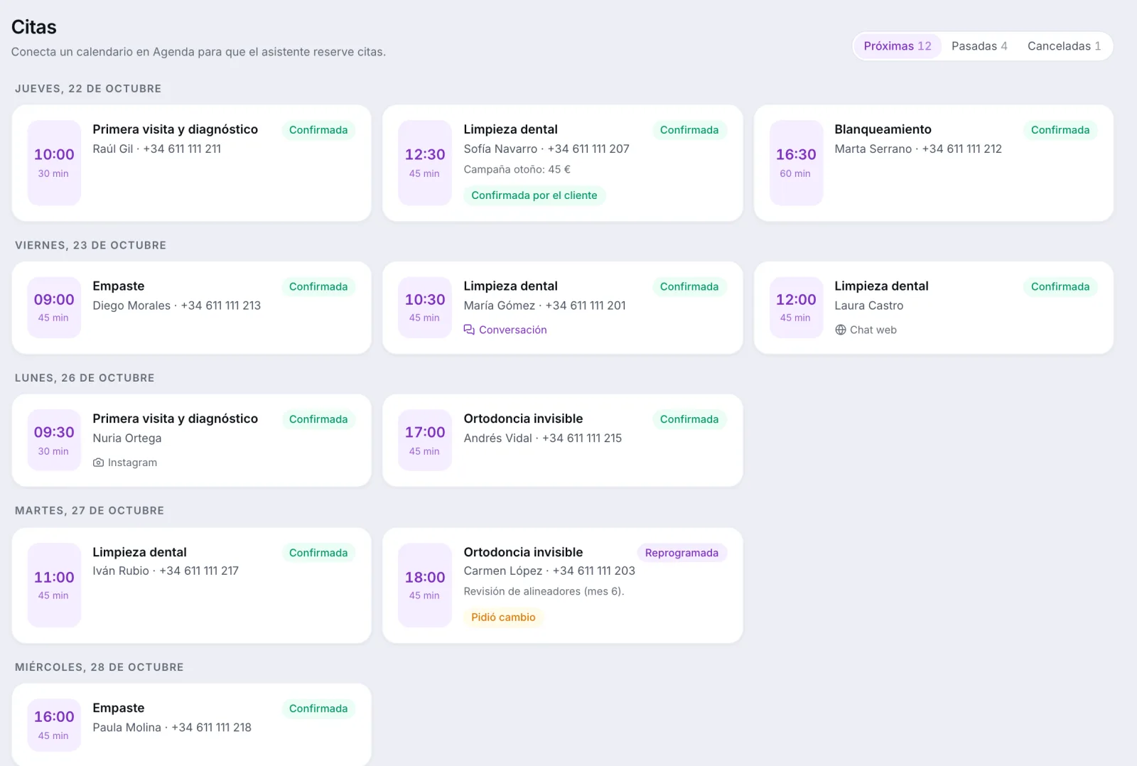 Listado de próximas citas con su estado: confirmada, confirmada por el cliente o reprogramada
